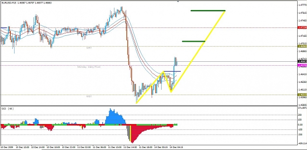 Click to Enlarge

Name: EU 12-13-2009 Sonci Long2.jpg
Size: 122 KB