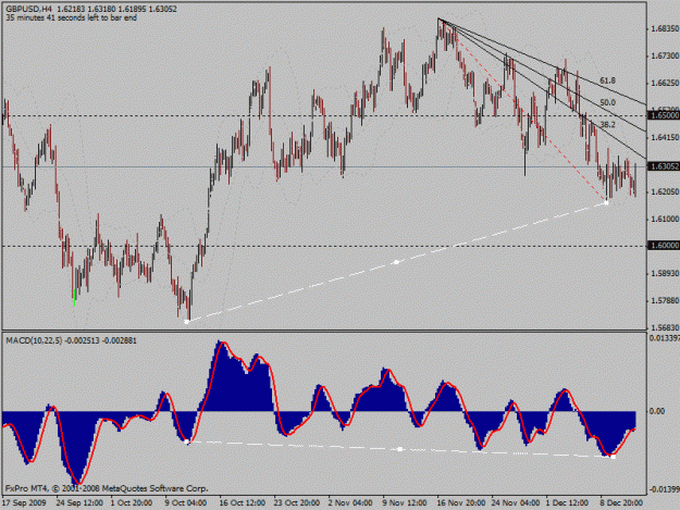 Click to Enlarge

Name: gu hidden divergence.gif
Size: 23 KB