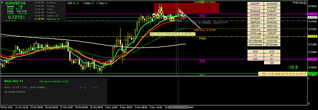 Click to Enlarge

Name: audusd-h4-fx-choice-limited.png
Size: 53 KB