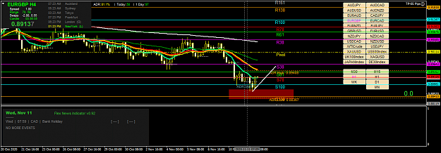 Click to Enlarge

Name: eurgbp-h4-fx-choice-limited.png
Size: 47 KB
