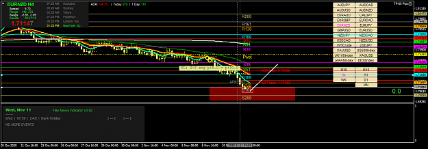 Click to Enlarge

Name: eurnzd-h4-fx-choice-limited.png
Size: 48 KB