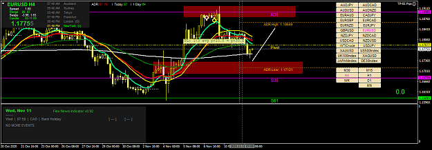 Click to Enlarge

Name: eurusd-h4-fx-choice-limited.png
Size: 52 KB