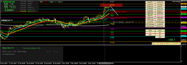 Click to Enlarge

Name: nzdcad-h4-fx-choice-limited.png
Size: 51 KB