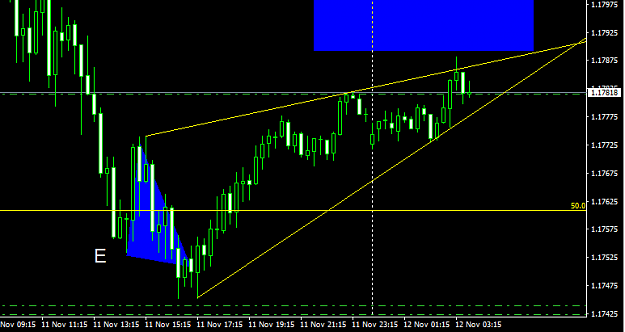 Click to Enlarge

Name: Rising Wedge.png
Size: 18 KB