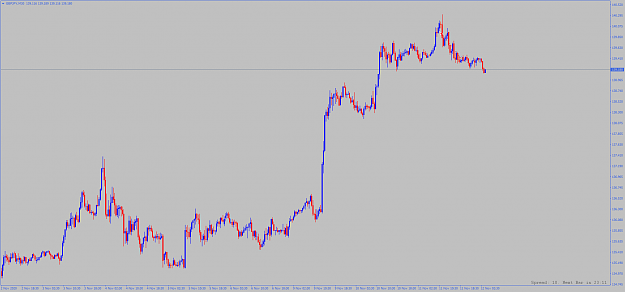Click to Enlarge

Name: gbpjpy-m30-alpari.png
Size: 50 KB
