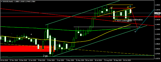 Click to Enlarge

Name: EURUSDWeekly.png
Size: 36 KB