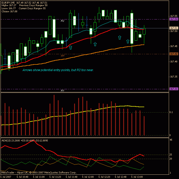 Click to Enlarge

Name: eurjpy65.gif
Size: 17 KB
