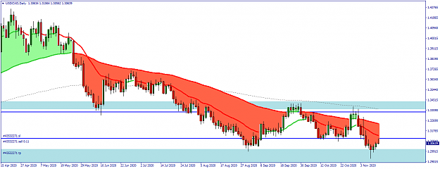 Click to Enlarge

Name: USDCADDaily.png
Size: 38 KB