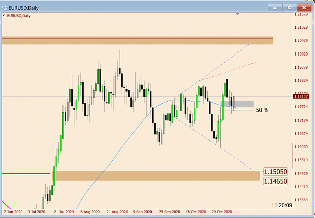 Click to Enlarge

Name: EurUsd Daily.png
Size: 44 KB