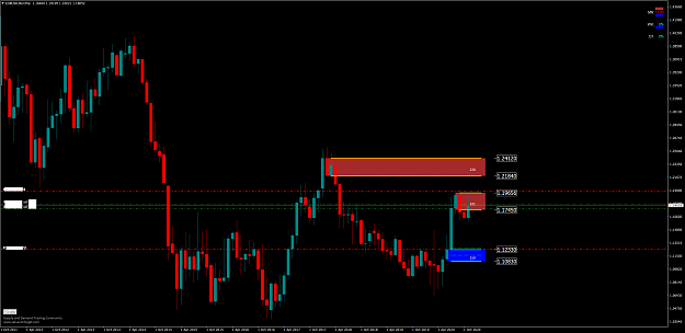 Click to Enlarge

Name: EURUSDmonthly.png
Size: 52 KB