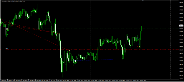 Click to Enlarge

Name: xau151a.png
Size: 33 KB