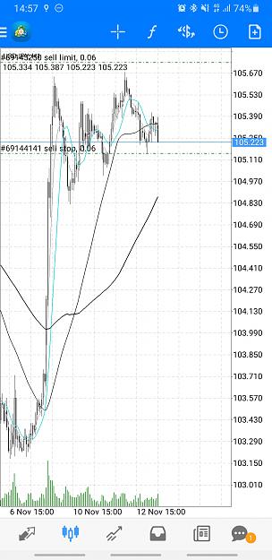 Click to Enlarge

Name: Screenshot_20201112-145719_MetaTrader 4.jpg
Size: 598 KB