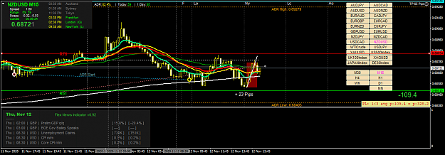 Click to Enlarge

Name: nzdusd-m15-fx-choice-limited.png
Size: 53 KB
