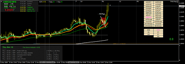 Click to Enlarge

Name: usdcad-m15-fx-choice-limited-2.png
Size: 51 KB