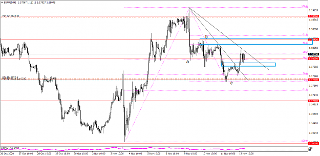 Click to Enlarge

Name: EURUSDH1 112.png
Size: 43 KB