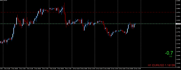 Click to Enlarge

Name: EURUSDH1.png
Size: 24 KB