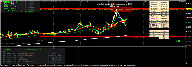 Click to Enlarge

Name: usdcad-m15-fx-choice-limited.png
Size: 53 KB