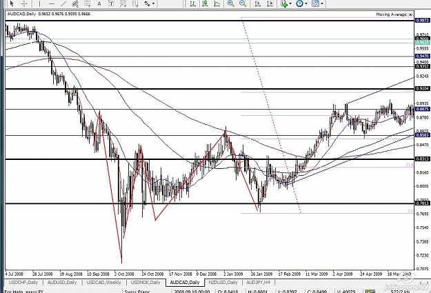Click to Enlarge

Name: aud cad2009-12-14_09-53.jpg
Size: 138 KB