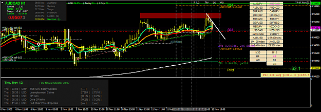 Click to Enlarge

Name: audcad-h1-fx-choice-limited.png
Size: 60 KB