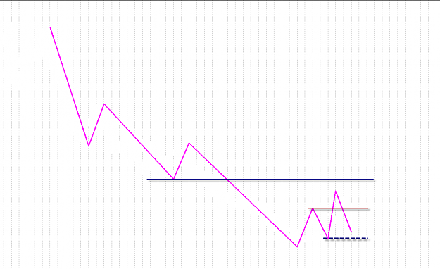 Click to Enlarge

Name: Trend.png
Size: 16 KB