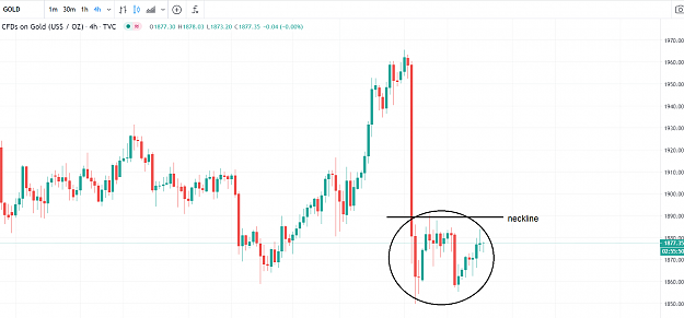 Click to Enlarge

Name: GOLD db.PNG
Size: 63 KB