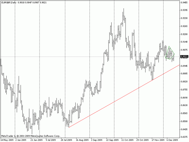 Click to Enlarge

Name: eurgbp-d.gif
Size: 13 KB
