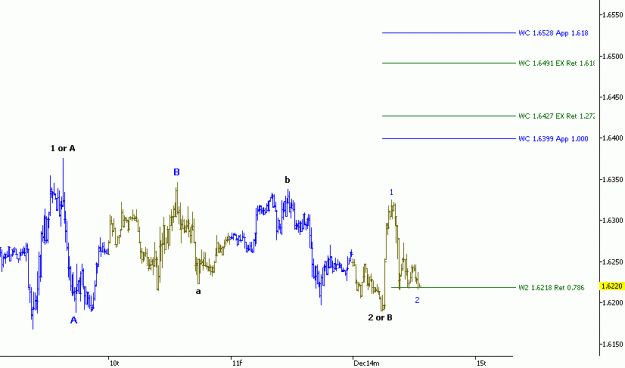 Click to Enlarge

Name: GBPUSD M15 @BUY.gif
Size: 10 KB