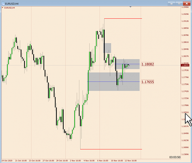 Click to Enlarge

Name: EurUsd H4.png
Size: 53 KB