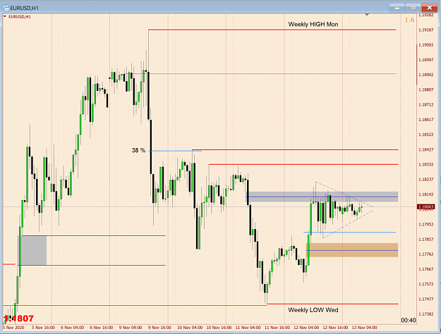 Click to Enlarge

Name: EurUsd H1.png
Size: 69 KB