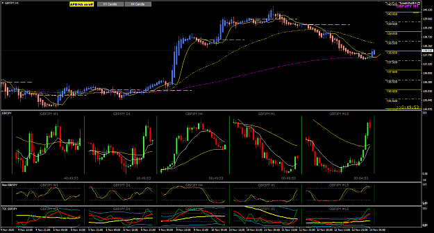 Click to Enlarge

Name: GBPJPY Nov 13 pipware 13-11-2020 3-10-14 pm.png
Size: 55 KB