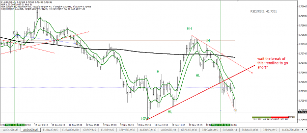 Click to Enlarge

Name: AUDUSD winner.png
Size: 62 KB