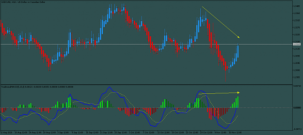 Click to Enlarge

Name: USDCADH12.png
Size: 40 KB