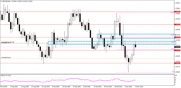 Click to Enlarge

Name: USDCADDaily 1134.png
Size: 33 KB