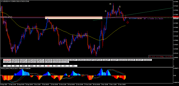 Click to Enlarge

Name: audusd-h4-primus-markets-intl-3.png
Size: 56 KB