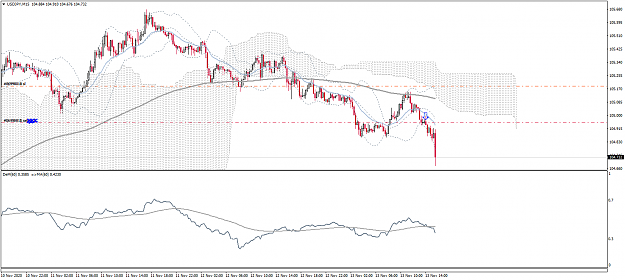 Click to Enlarge

Name: usdjpy-m15-international-capital-markets-2.png
Size: 64 KB