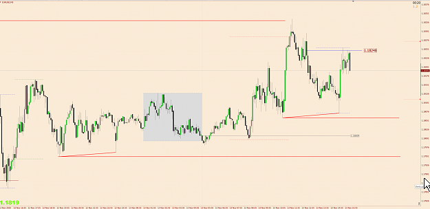 Click to Enlarge

Name: EurUsd M5.png
Size: 83 KB