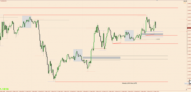 Click to Enlarge

Name: EurUsd M15.png
Size: 89 KB