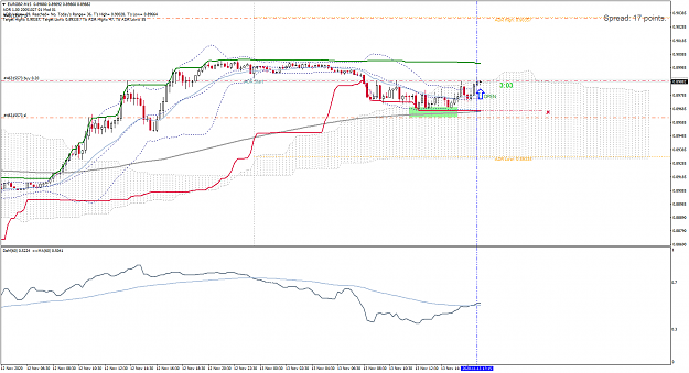 Click to Enlarge

Name: EURGBPM15 - 13-11-2020 - LONG.png
Size: 64 KB
