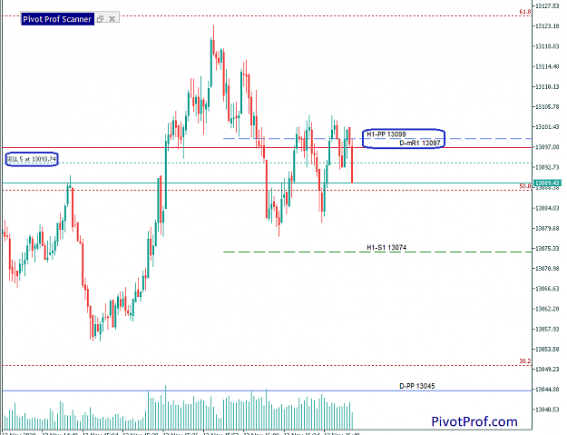 Click to Enlarge

Name: DAX 20-11-13 Ga.png
Size: 17 KB