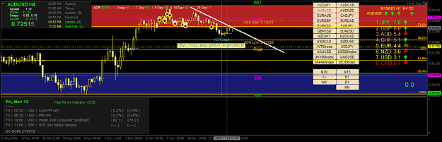 Click to Enlarge

Name: audusd-h4-fx-choice-limited.png
Size: 52 KB
