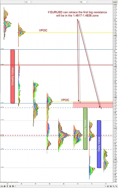 Click to Enlarge

Name: EURUSD 14-12-2009 14-06-59.jpg
Size: 136 KB
