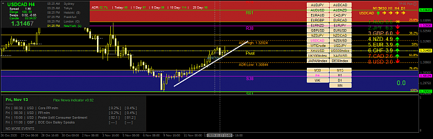 Click to Enlarge

Name: usdcad-h4-fx-choice-limited-2.png
Size: 48 KB