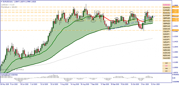 Click to Enlarge

Name: EURUSD Daily - 20201114.png
Size: 44 KB