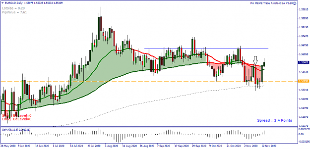 Click to Enlarge

Name: EURCAD Daily - 20201114.png
Size: 30 KB