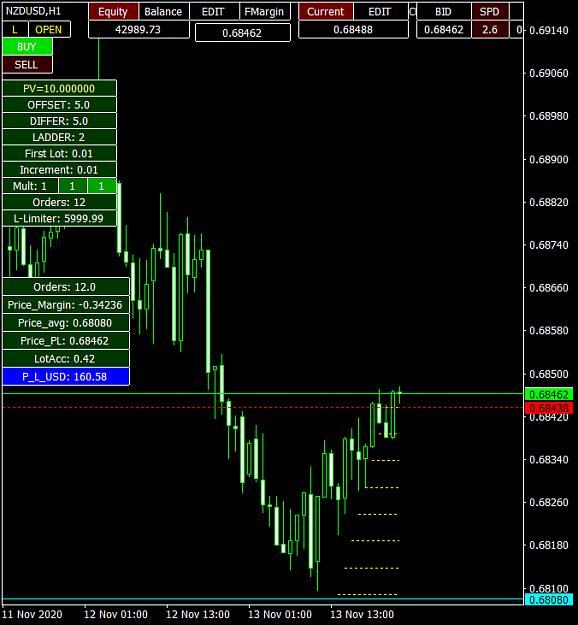 Click to Enlarge

Name: nzdusd-h1-equiti-group-limited.png
Size: 40 KB