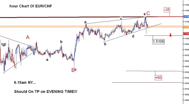 Click to Enlarge

Name: eu chf.JPG
Size: 72 KB