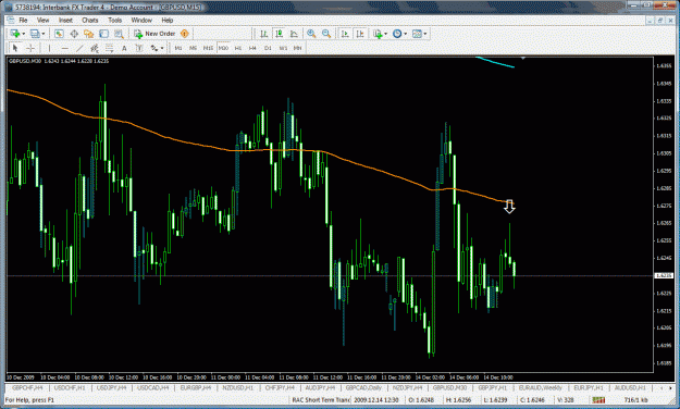Click to Enlarge

Name: gbpusd30min.gif
Size: 51 KB