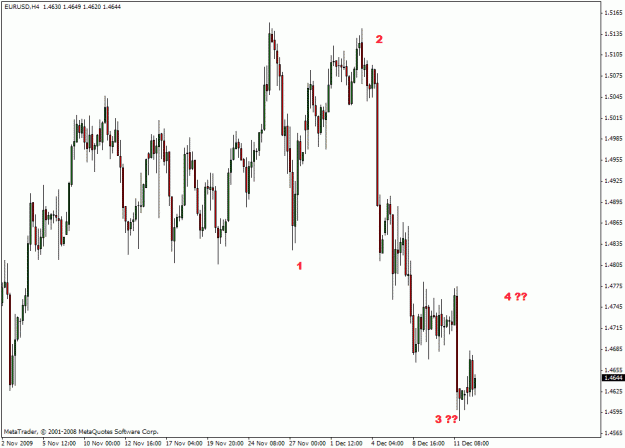 Click to Enlarge

Name: forex.GIF
Size: 21 KB