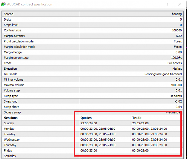 Click to Enlarge

Name: 2020-11-14 16_35_50-2100103351_ FTMO-Demo - Demo Account - [AUDCAD,M15].png
Size: 29 KB