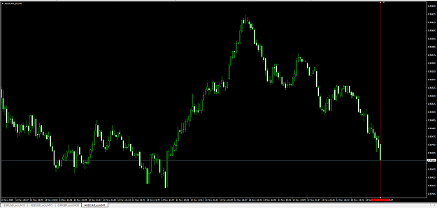 Click to Enlarge

Name: 2020-11-14 16_35_06-11228741_ PurpleTrading-01Demo - Demo Account - [AUDCAD_ecn,M1].png
Size: 45 KB